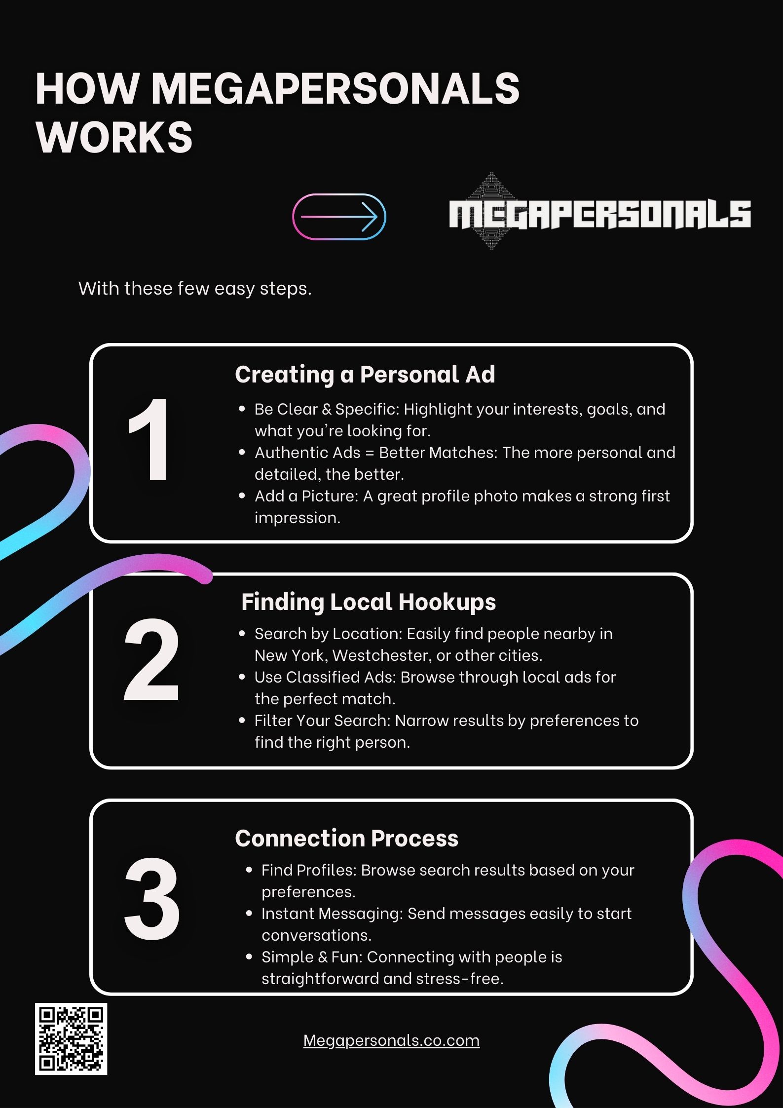 How Megapersonals Works