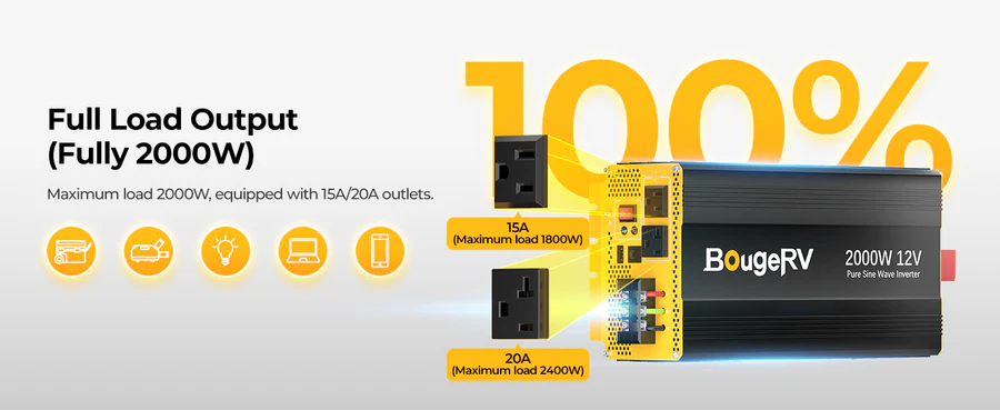Power Up with Confidence: BougeRV Solar Inverter Solutions for Reliable Off-Grid Energy