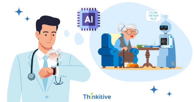 How GenAI Is Supporting Post-Discharge Follow-Up & Recovery